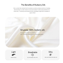 Load image into Gallery viewer, LiliRoms Women 22 Momme 100% Silk Nightgown Robe Set Long Sleeve Lace Luxury Lingerie Sleepwear Elegant Clothing Free Shipping